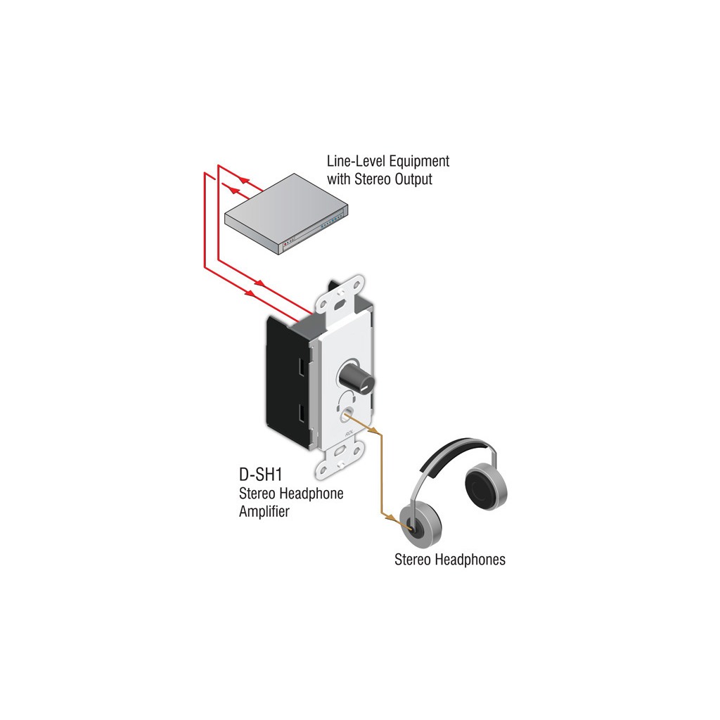 RDL D-SH1 – hodetelefonforsterker – bilde 2