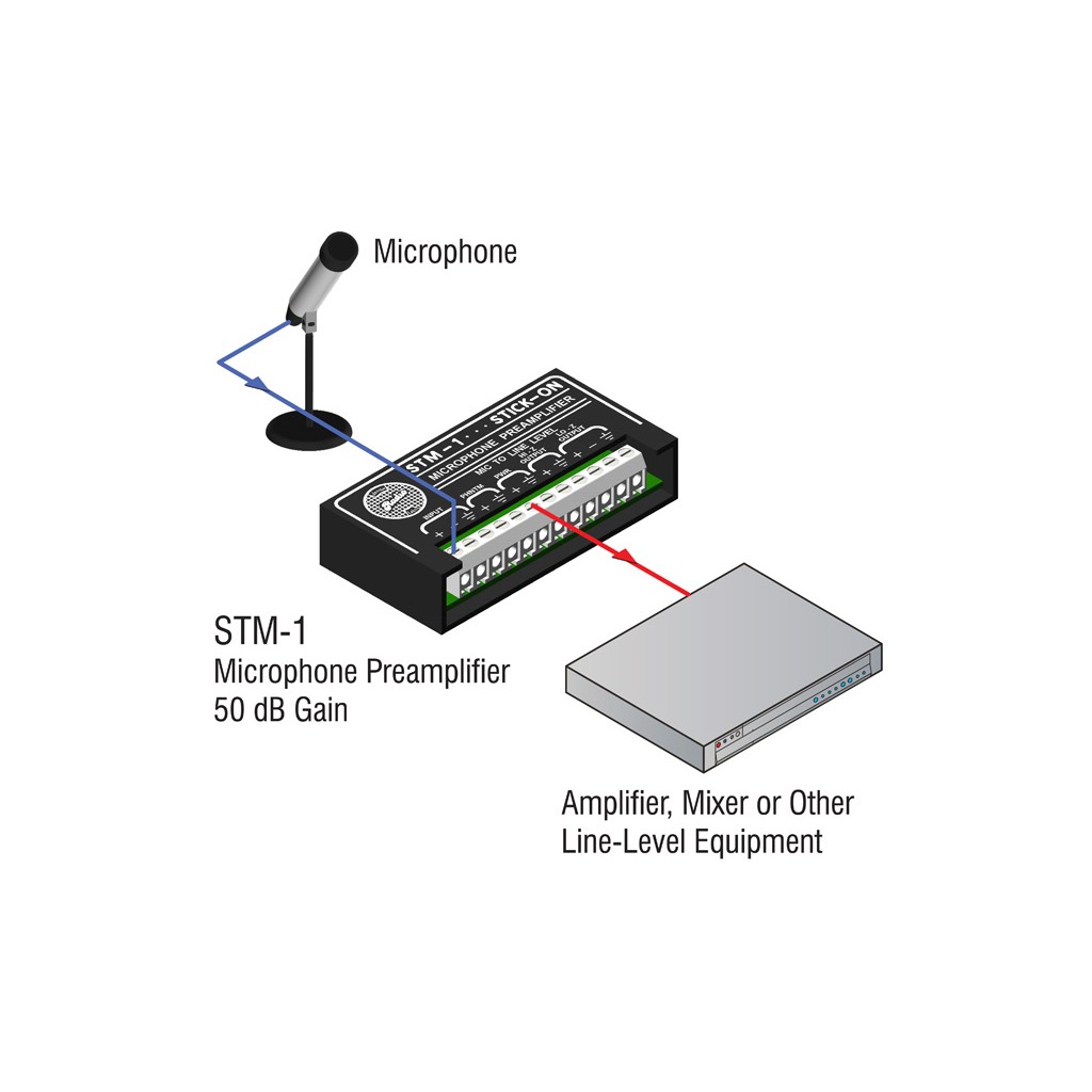 RDL STM-1 – lydmodul – bilde 2