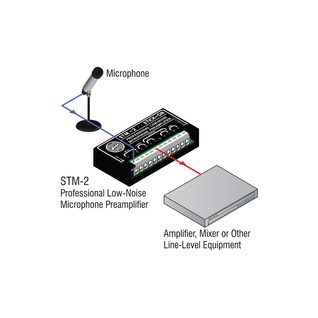 RDL STM-2 – lydmodul – bilde 2