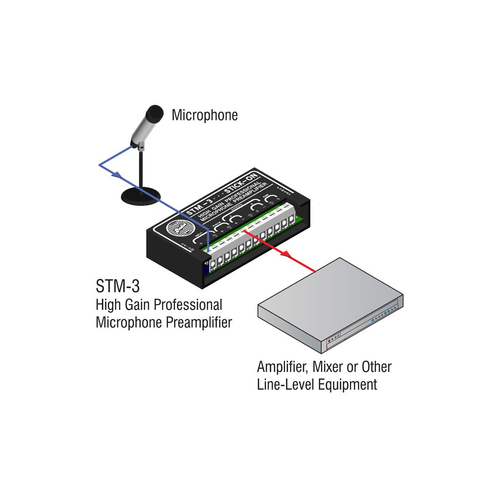 RDL STM-3 – lydmodul – bilde 2
