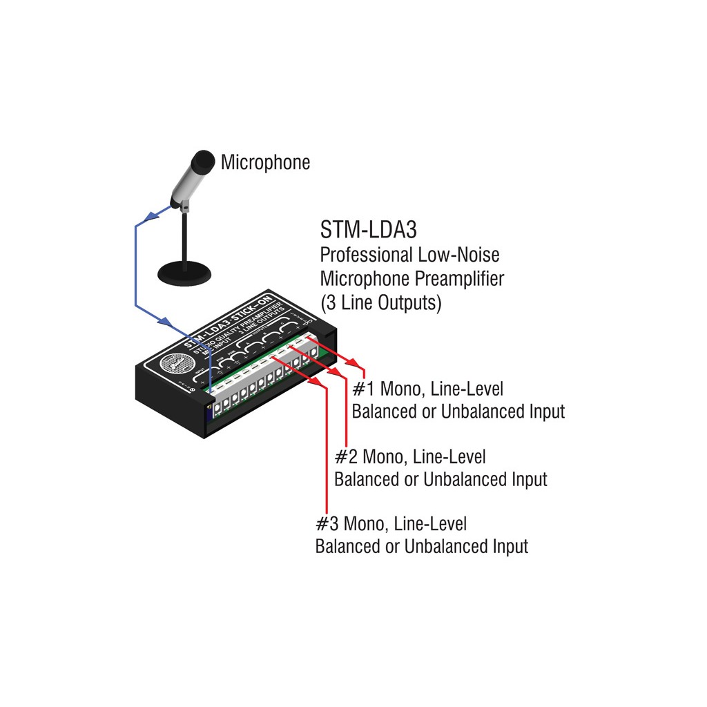 RDL STM-LDA3 – lydmodul – bilde 2