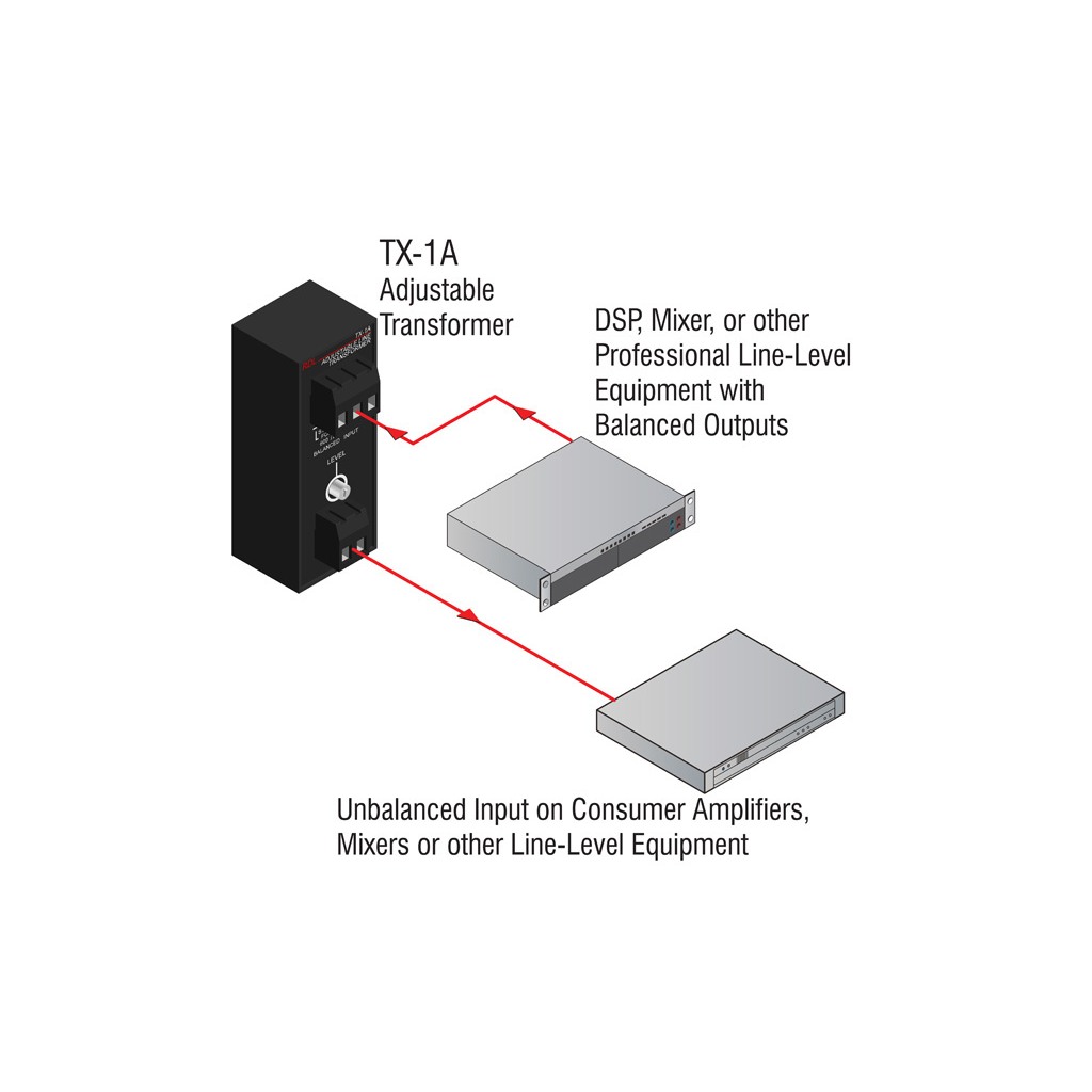 RDL TX-1A – lydtransformator – bilde 2