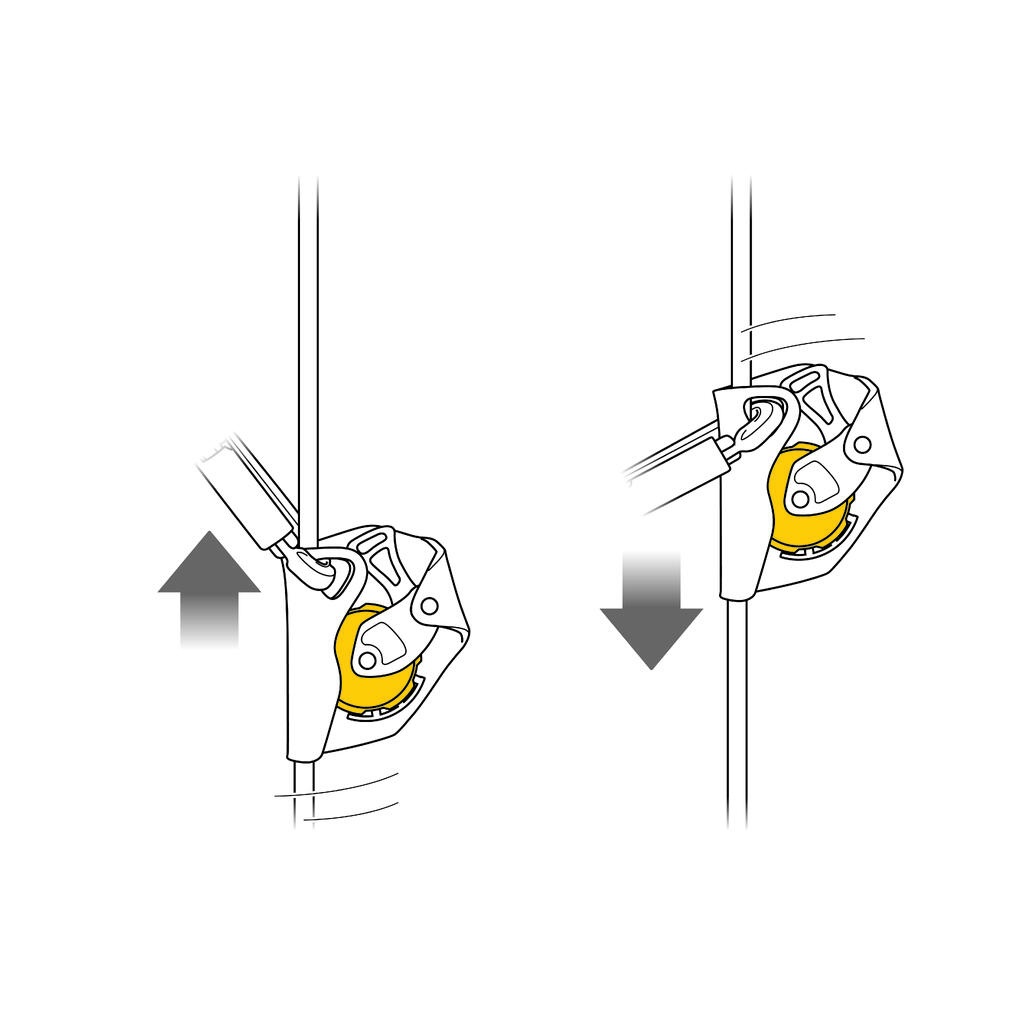PETZL ASAP Løpebrems for tau – bilde 2