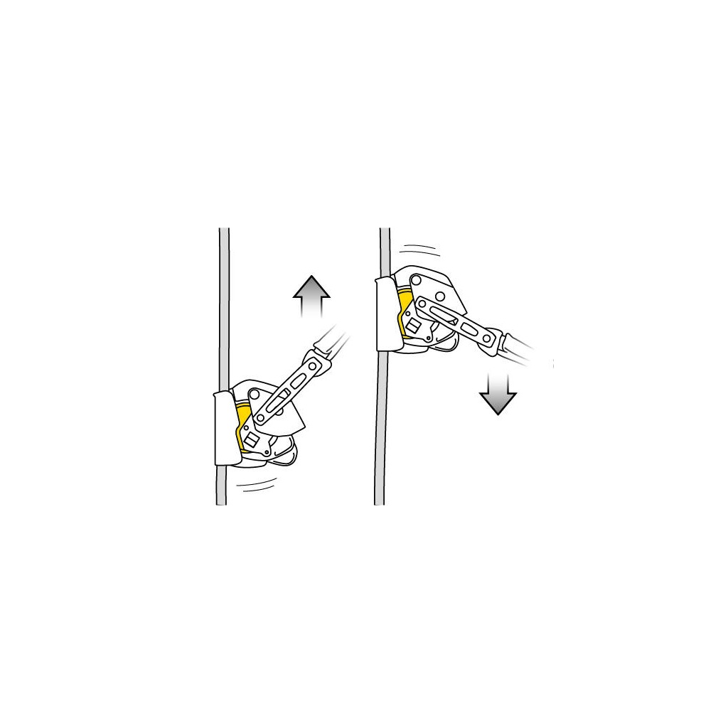 PETZL ASAP LOCK Løpebrems for tau – bilde 2