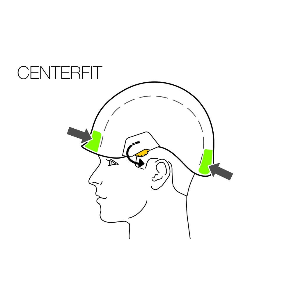 PETZL VERTEX Hjelm, Gul – bilde 2