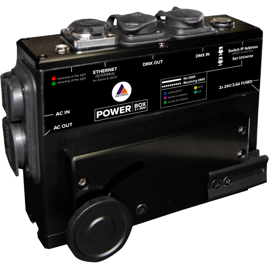 ASTERA PWB-2-86 PowerBox For PixelBrick