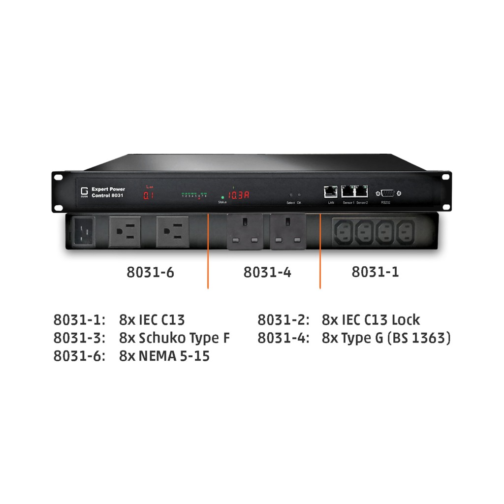 GUDE Expert Power Control 8031-2 – strømstyring og overvåking