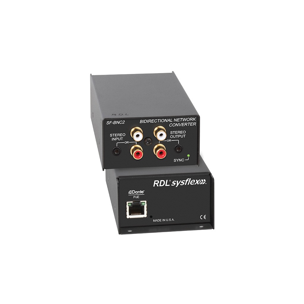 [SF-BNC2] RDL SF-BNC2 – Dante-grensesnitt