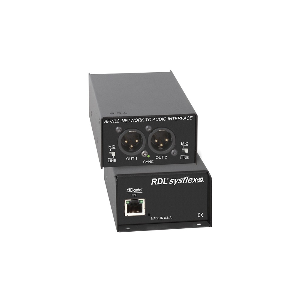 [SF-NL2] RDL SF-NL2 – Dante-grensesnitt