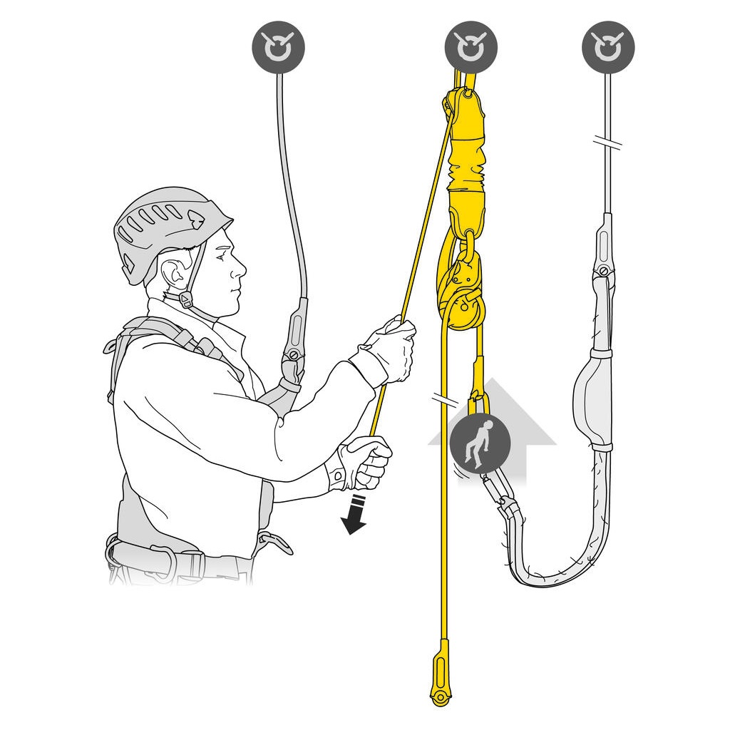 [159369] Petzl JAG RESCUE KIT – reversibelt redningssett for heving og nedfiring